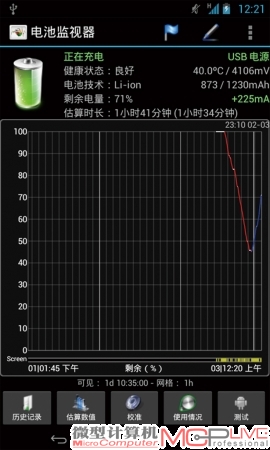 软件安装后就会自动开始记录手机的用电信息。