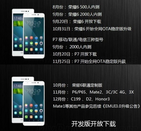 华为手机升级Android 4.4