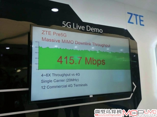 中兴5G基站早在MWC 2015上就已亮相，其内嵌了128个天线，吞吐量比现有的4G高4至6倍，已经具备商用能力，而中兴的Pre 5G技术可提前将5G技术应用于现网中。