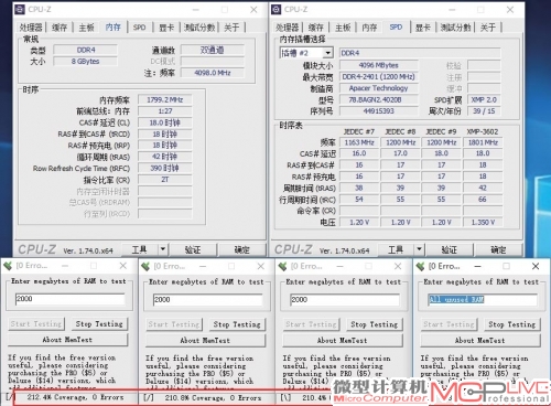 在DDR4 3600下，无错通过覆盖率达到200%的MemTEST内存稳定性测试。